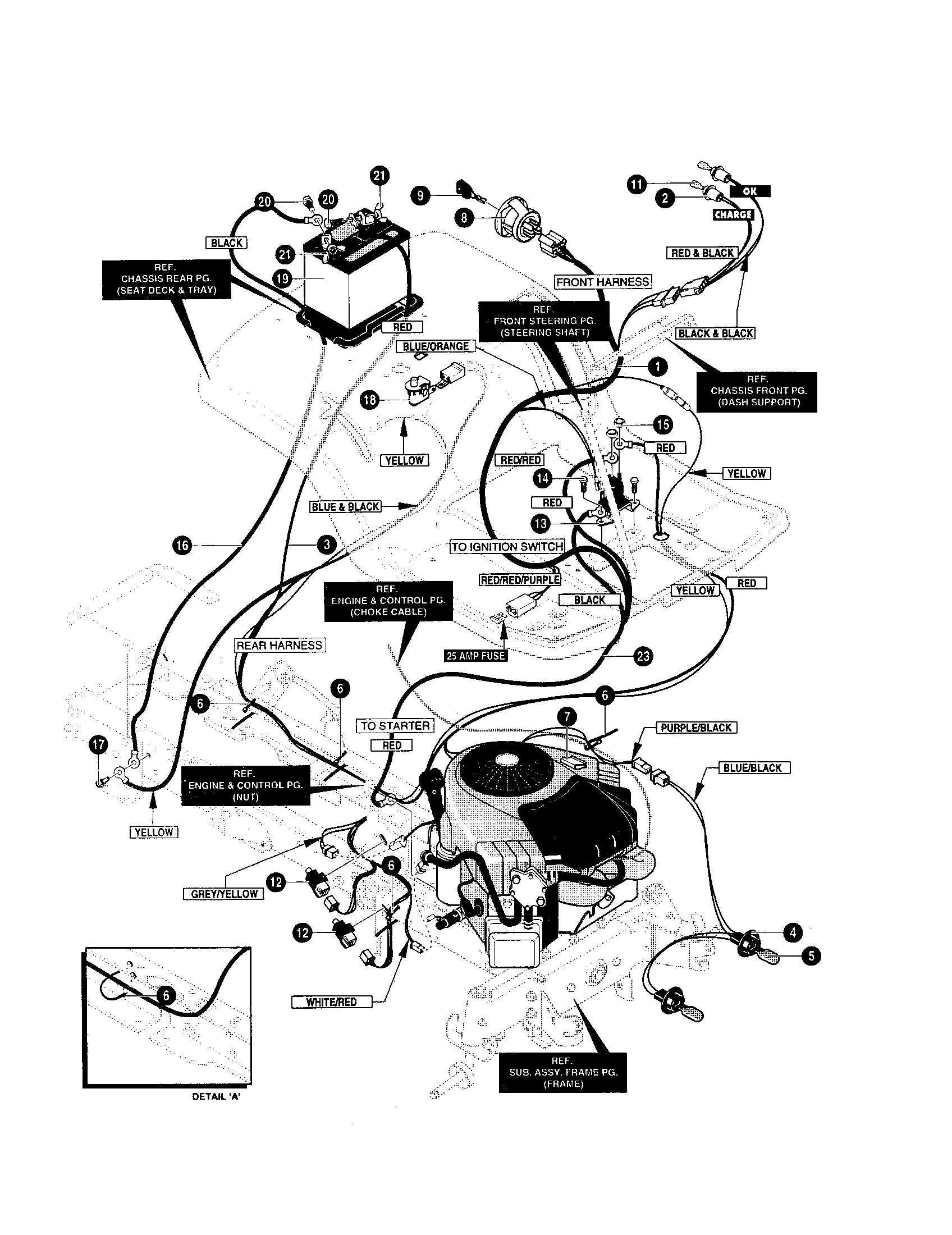 Yard King 50565X89 electrical assembly diagram