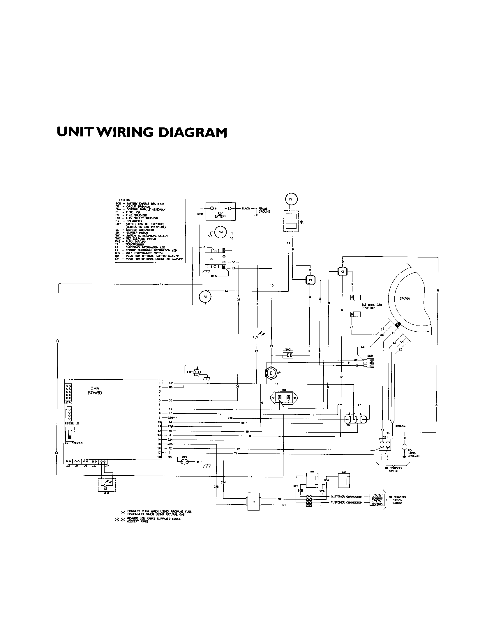 Briggs & Stratton 01938-0 unit wiring diagram