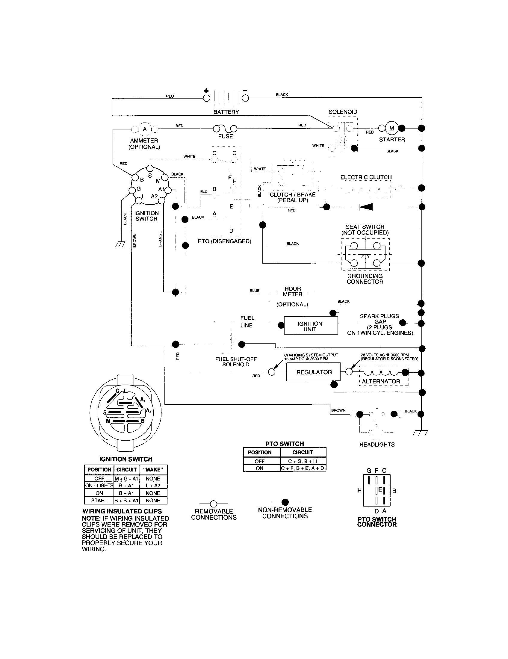 Craftsman 917276070 schematic-tractor diagram