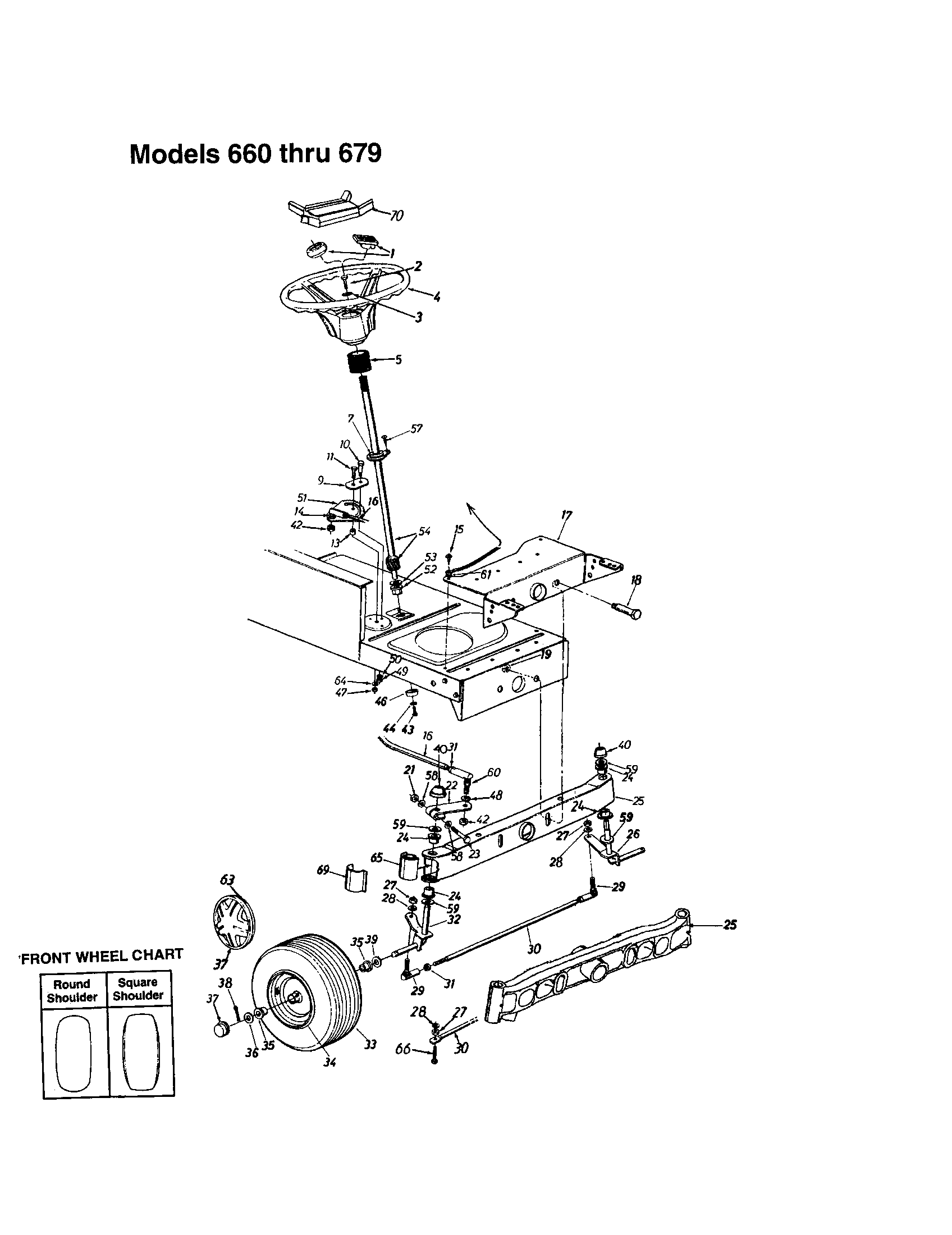 MTD 660 THRU 679 steering diagram