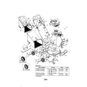 MTD 410 THRU 429 21" rear discharge push mower diagram