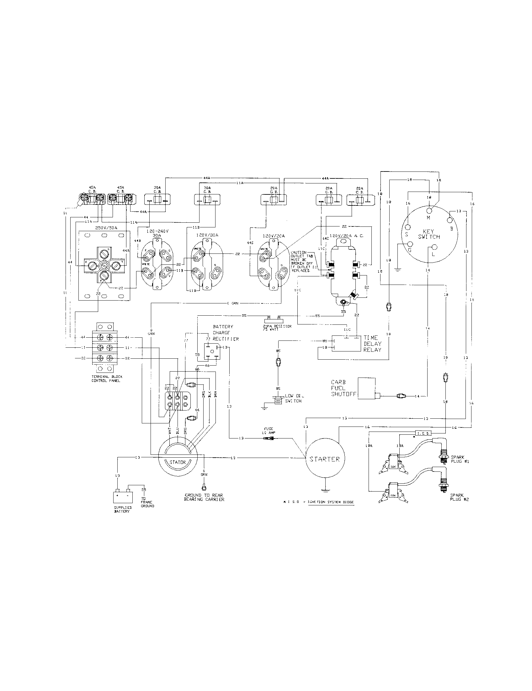 Generac 1338-1 wiring diagram diagram
