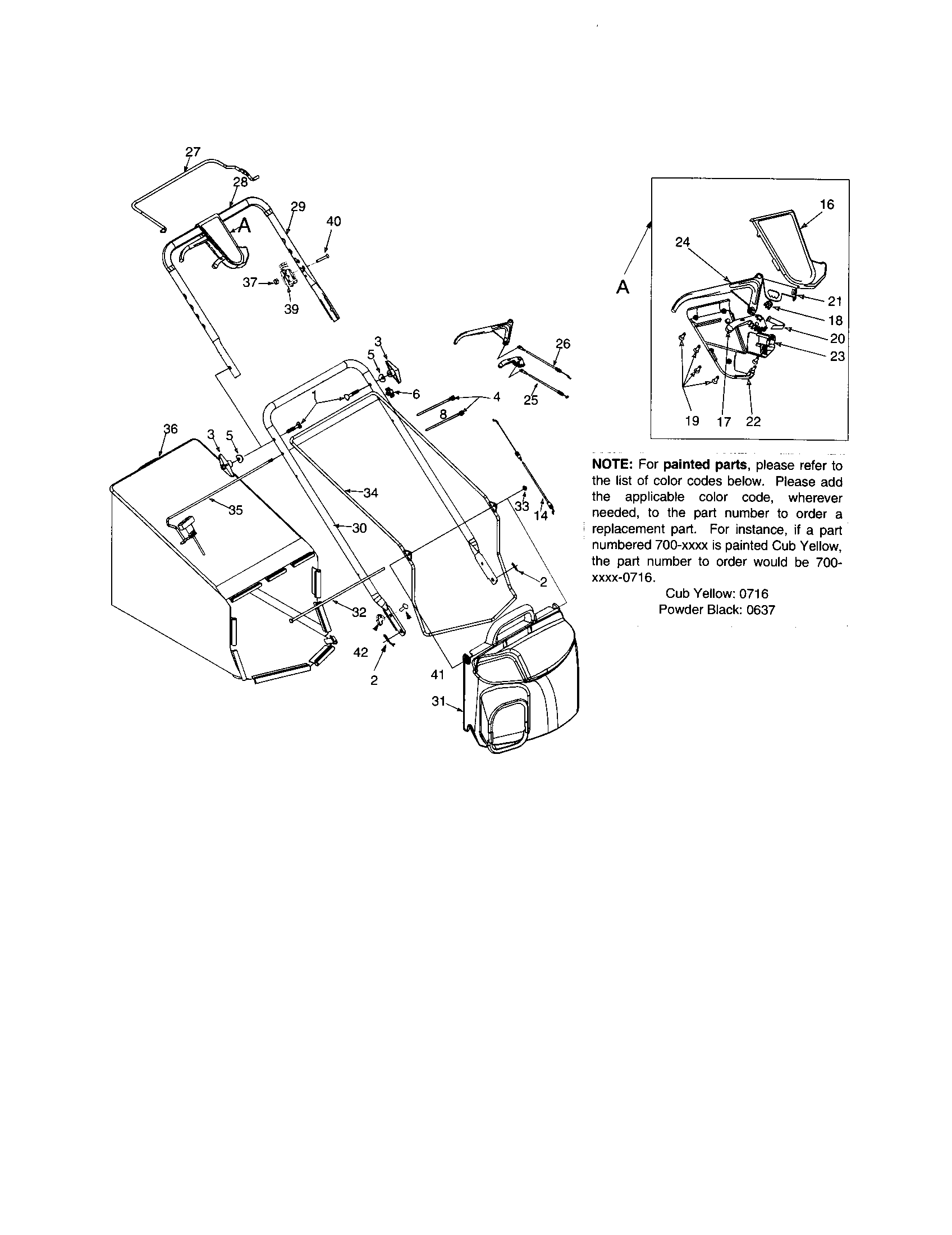 Cub Cadet 12B-999I100 handle/bag/cover diagram