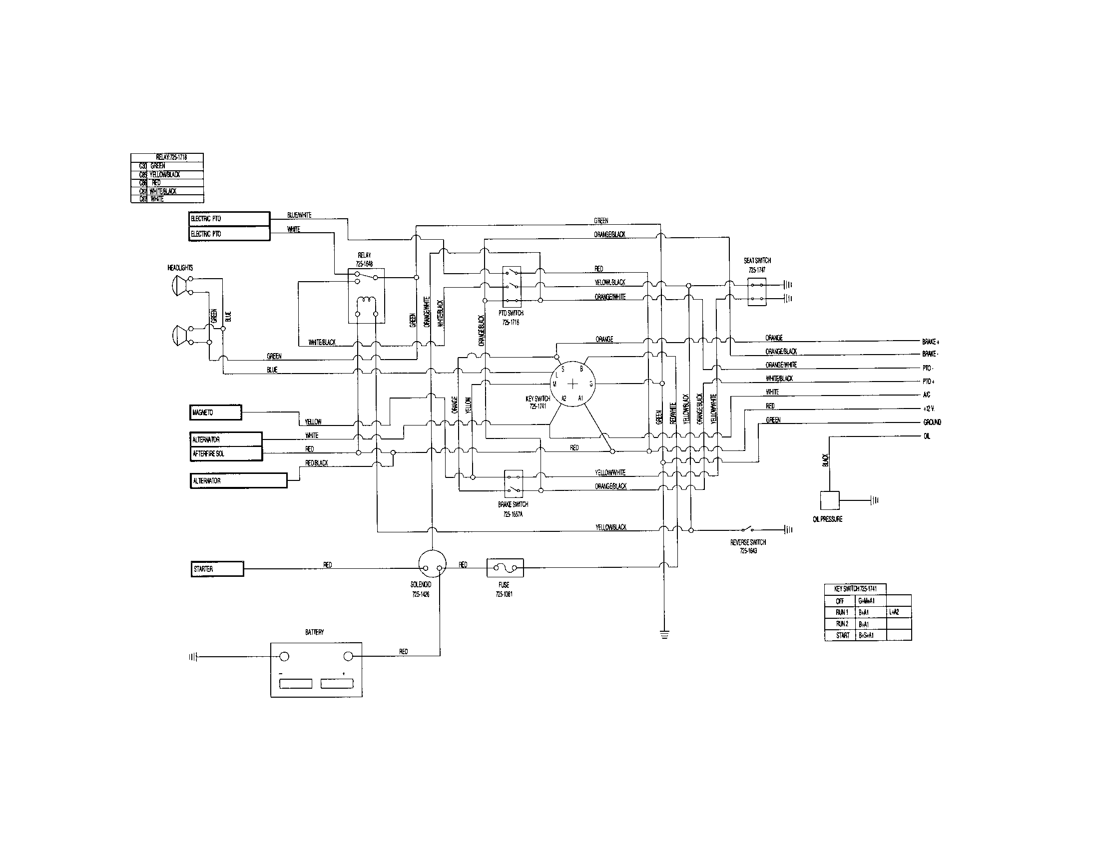 Troybilt 14AY809P063-1999 electrical schematic diagram