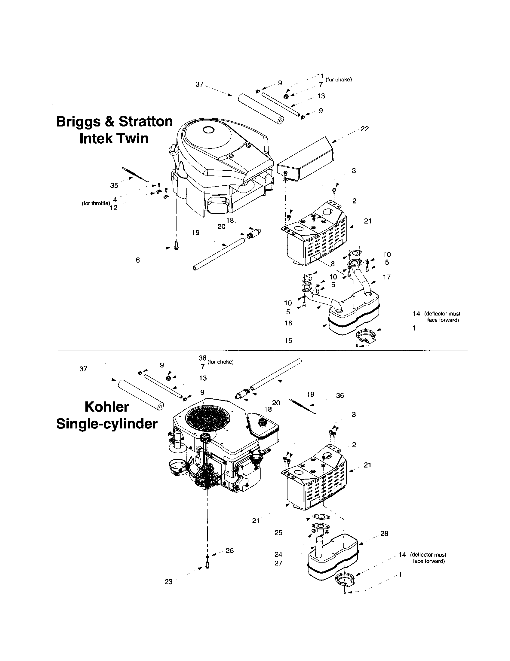 Troybilt 609 engine accessories diagram