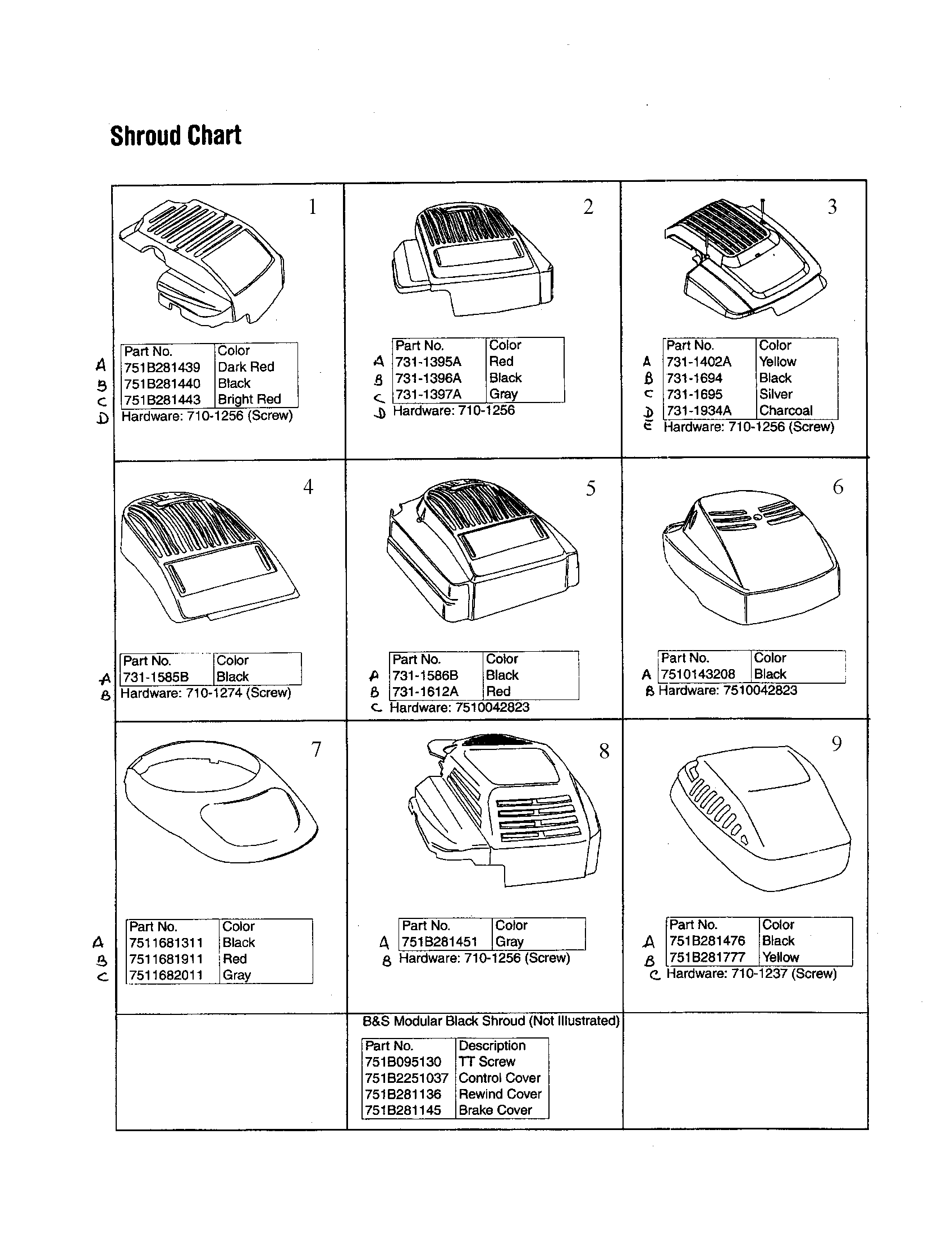 MTD 12A-459S762 shroud chart diagram