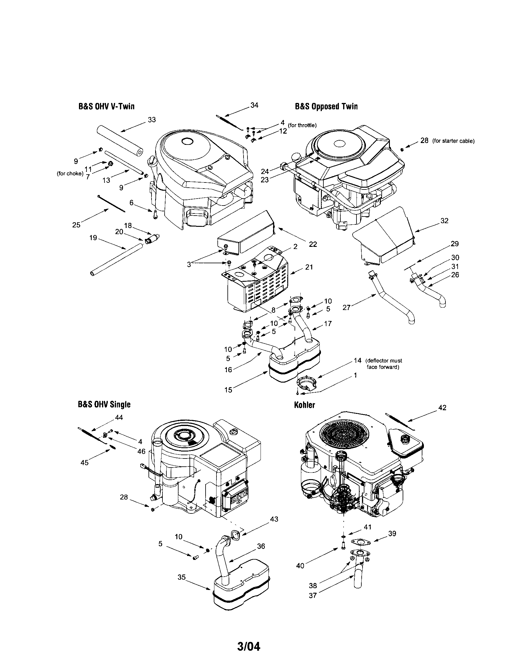 MTD 609 engine diagram