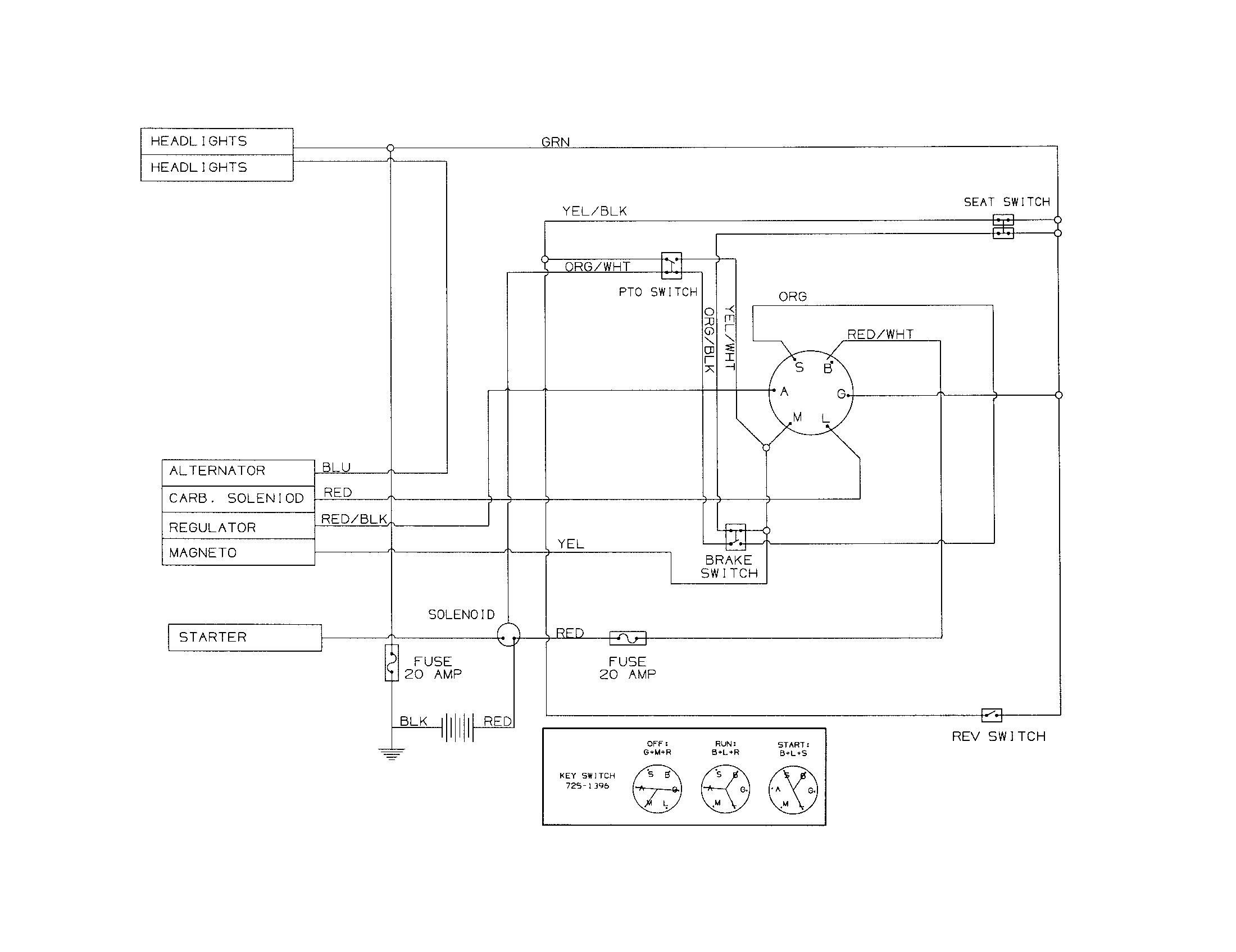 MTD 683 diagram diagram