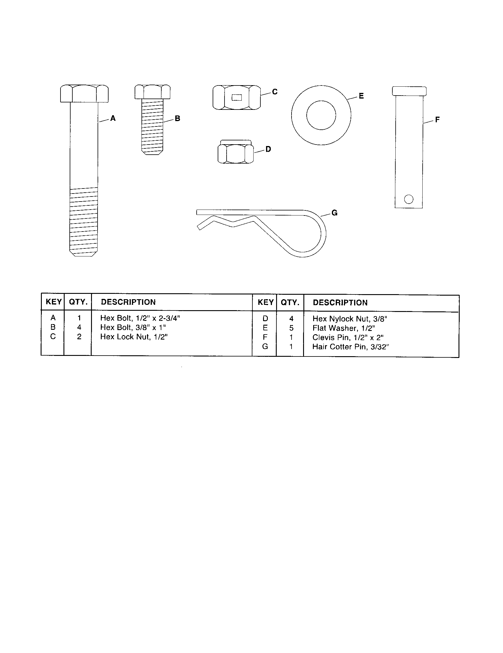 Craftsman 48624545 hardware package diagram
