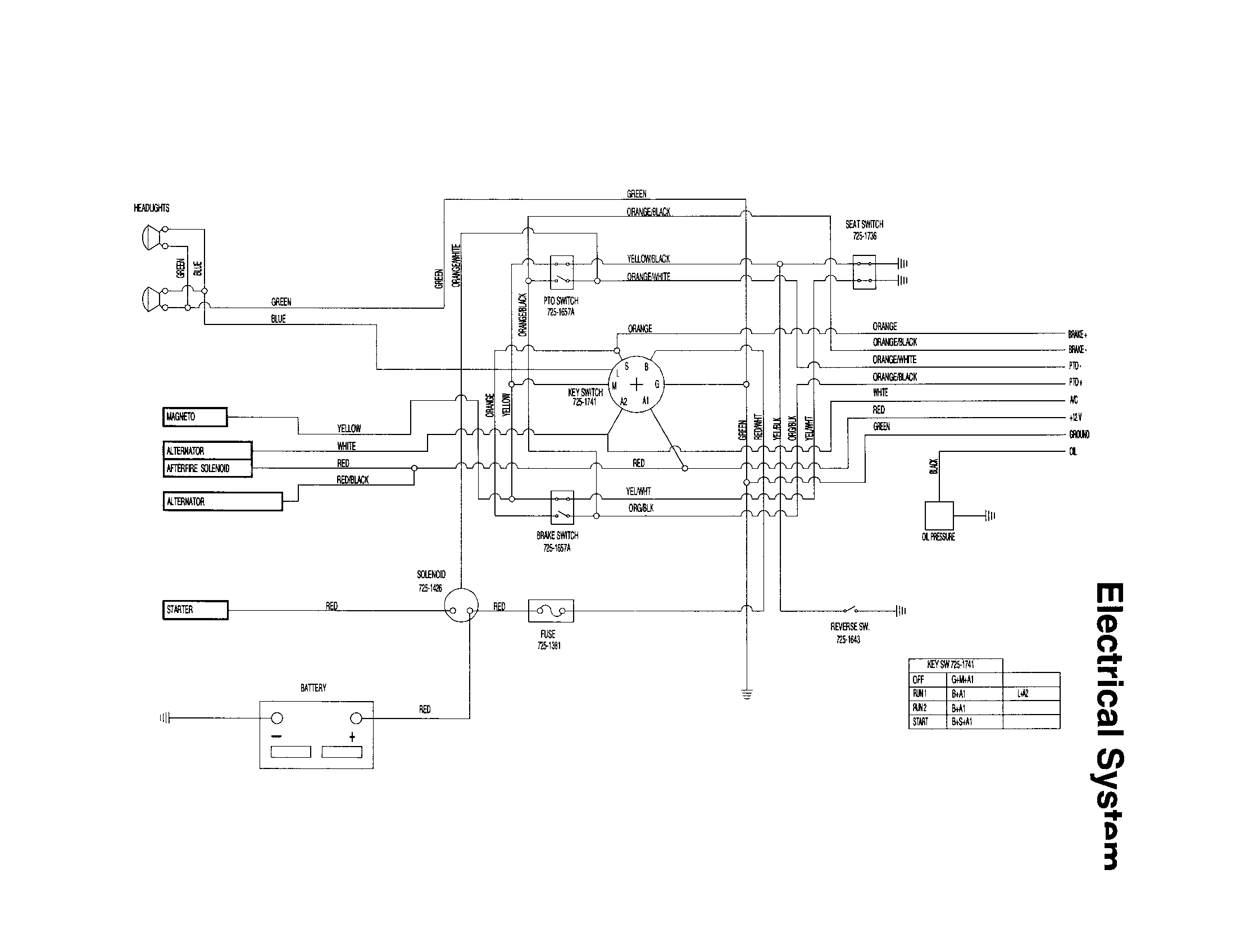 MTD 609 electrical system diagram