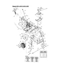 MTD 840 THRU 848 steering assembly/front wheel diagram