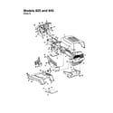 MTD 840 THRU 849 hood/grille - sytle 5 - 825 and 845 diagram