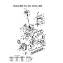 MTD 840 THRU 849 steering assembly diagram