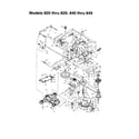 MTD 840 THRU 849 shift lever diagram