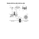 MTD 840 THRU 849 axle and brake arm diagram