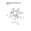 MTD 840 THRU 849 deck "p" assembly diagram