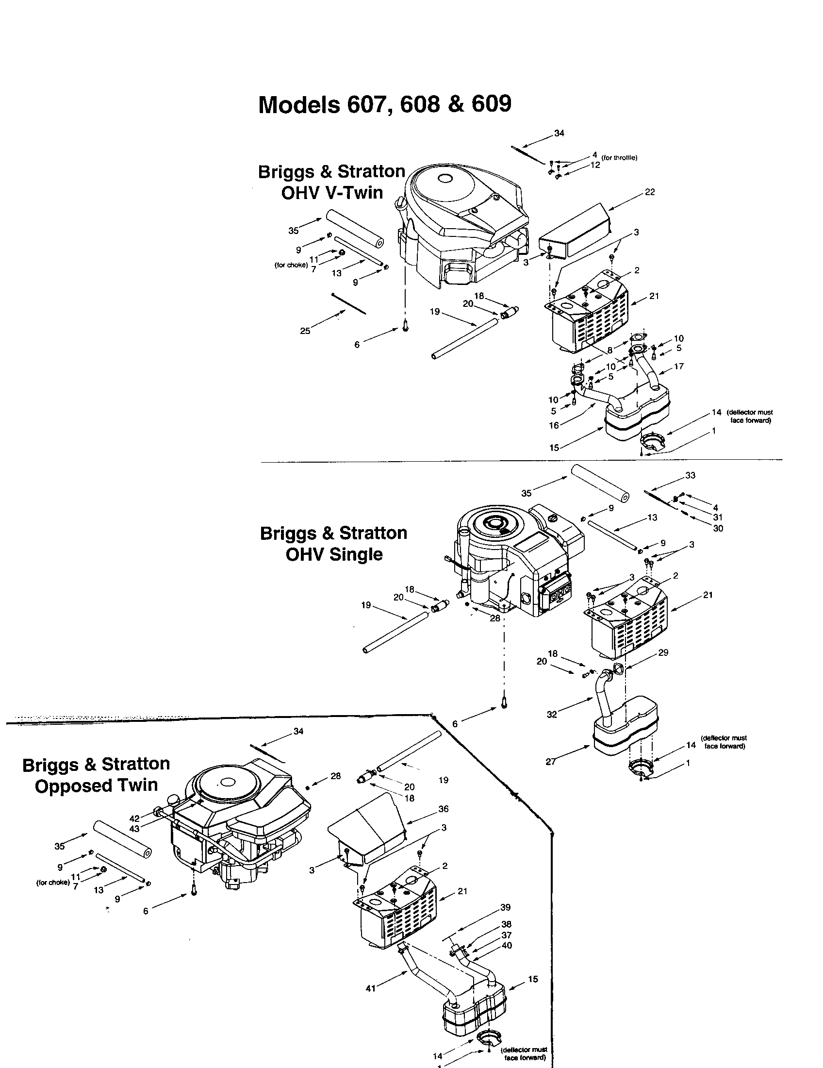 MTD 609 engine accessories diagram