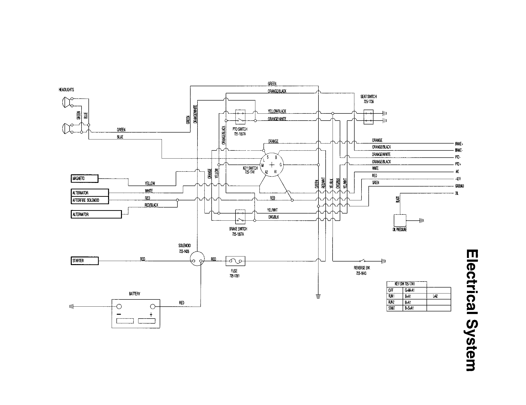 MTD 609 electrical system diagram