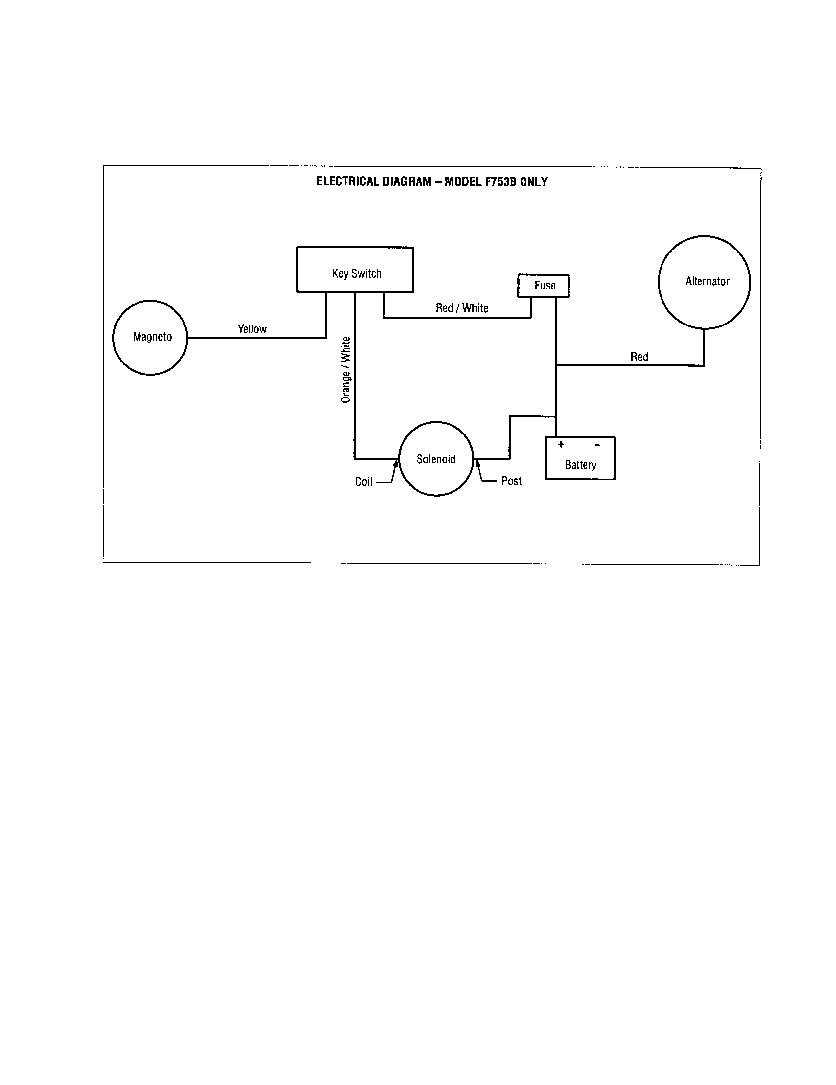 Troybilt 12AF753B063 electrical diagram - f753b only diagram