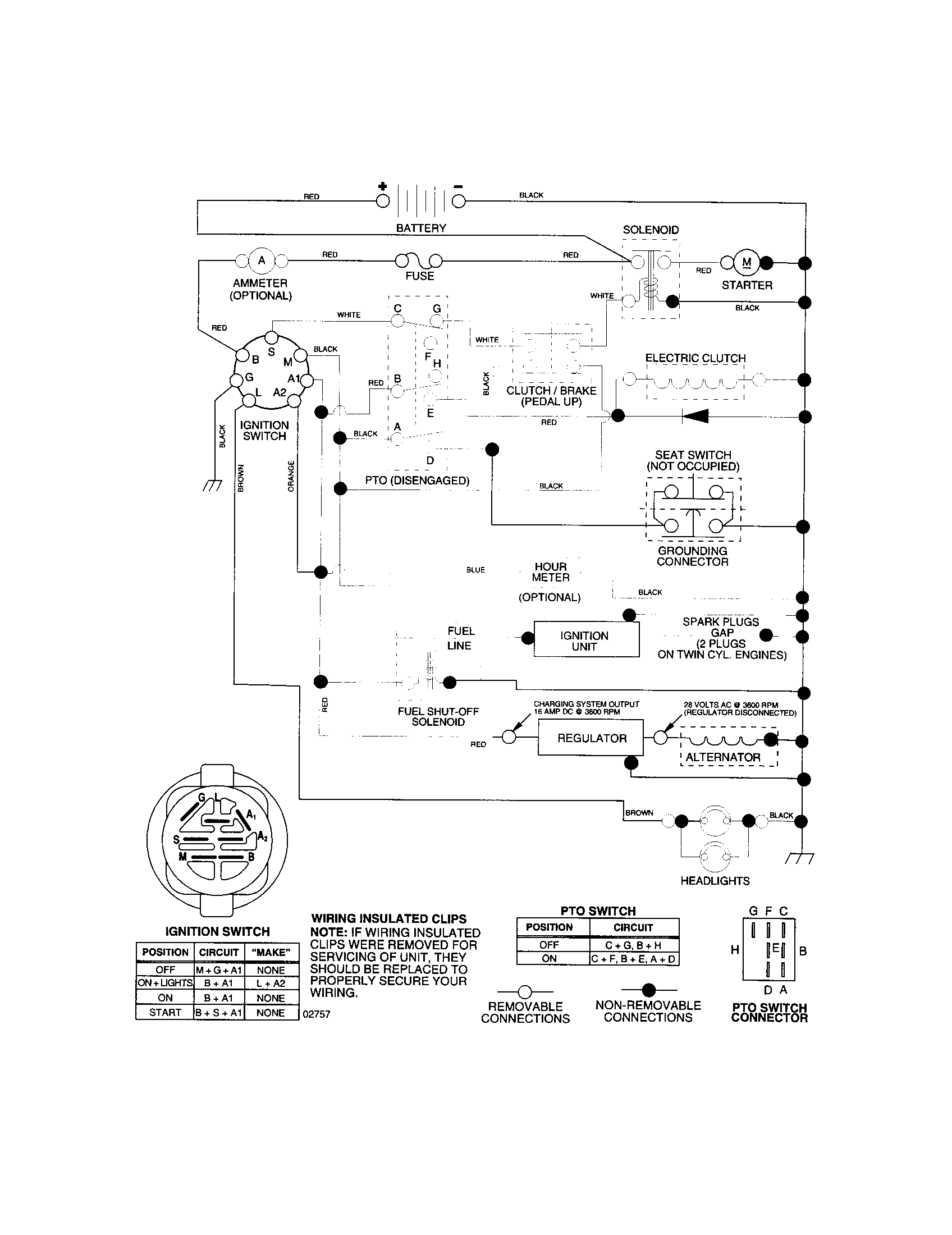 Husqvarna LO21H48G schematic diagram