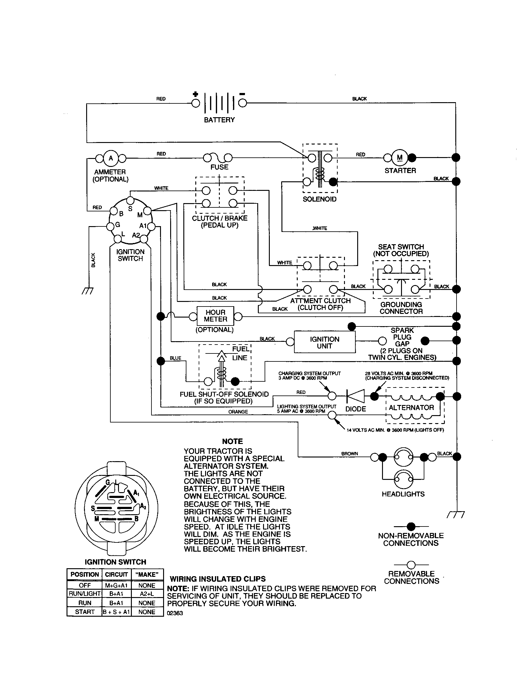 Craftsman 917277411 schematic diagram