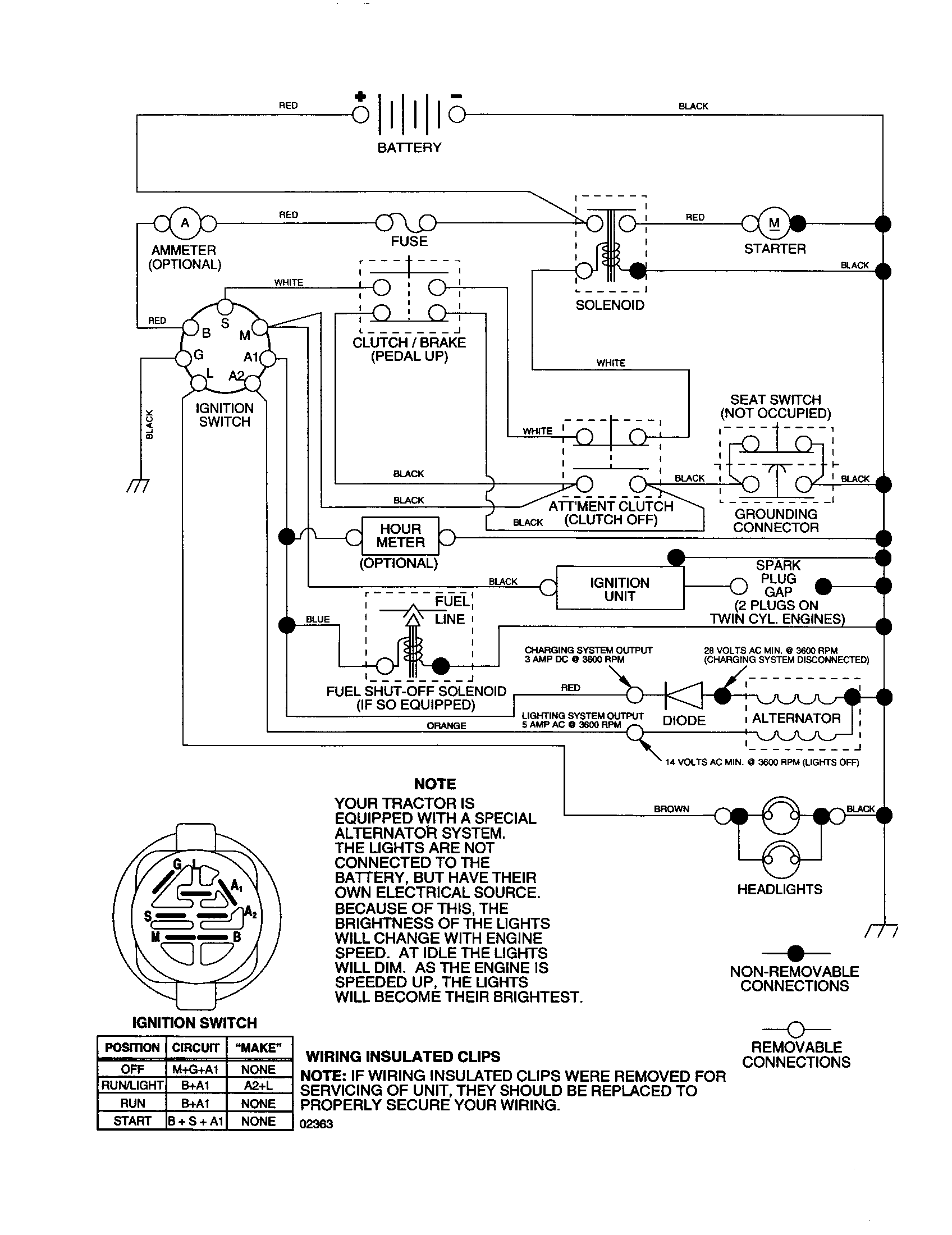 Craftsman 917278011 schematic diagram