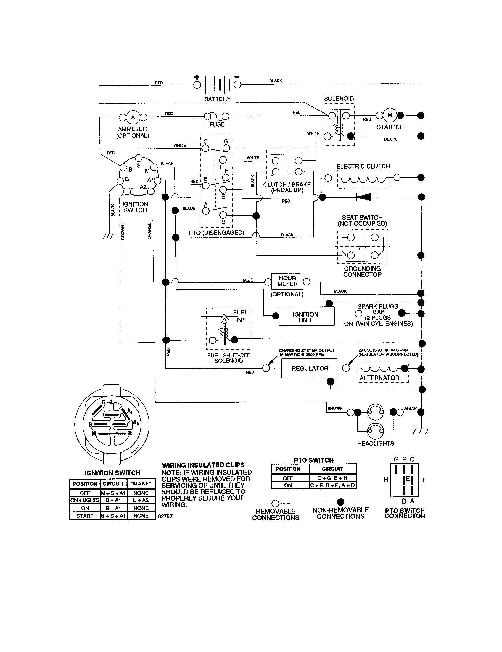 Husqvarna 917279020 schematic diagram
