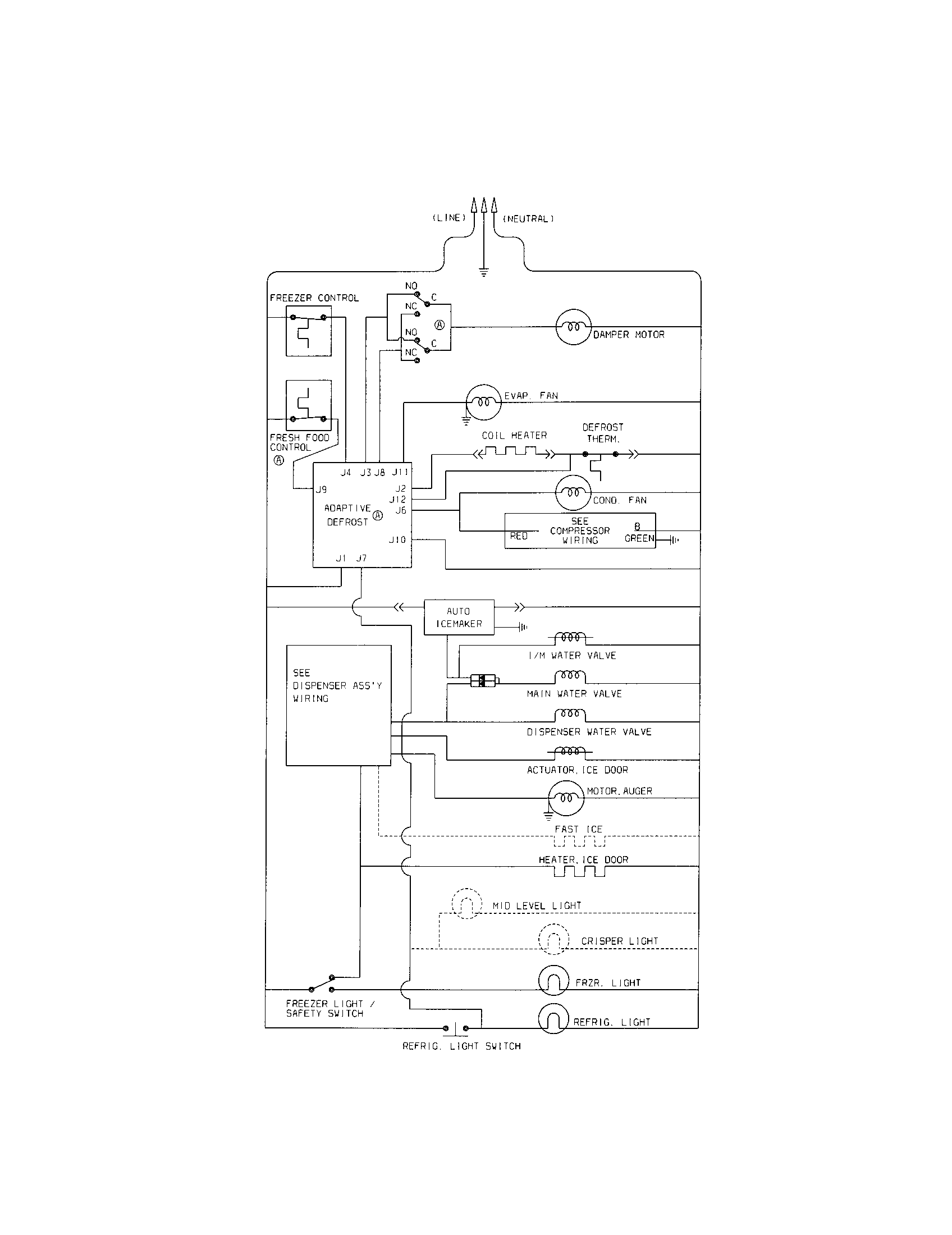 Frigidaire FRS26LH5DS0 wiring schematic diagram