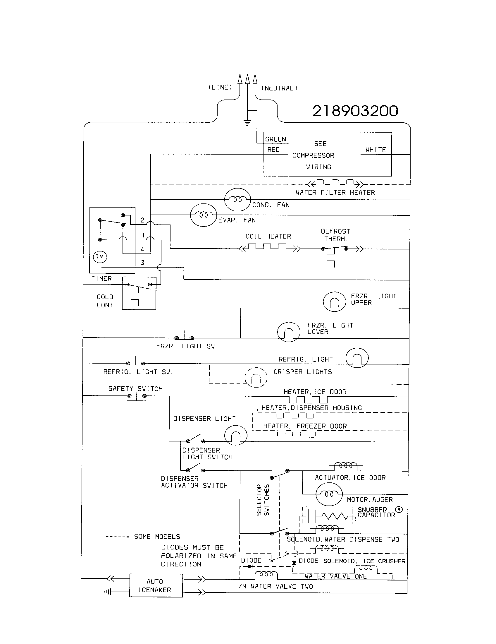 Frigidaire FRS23ZTJQ0 wiring schematic diagram