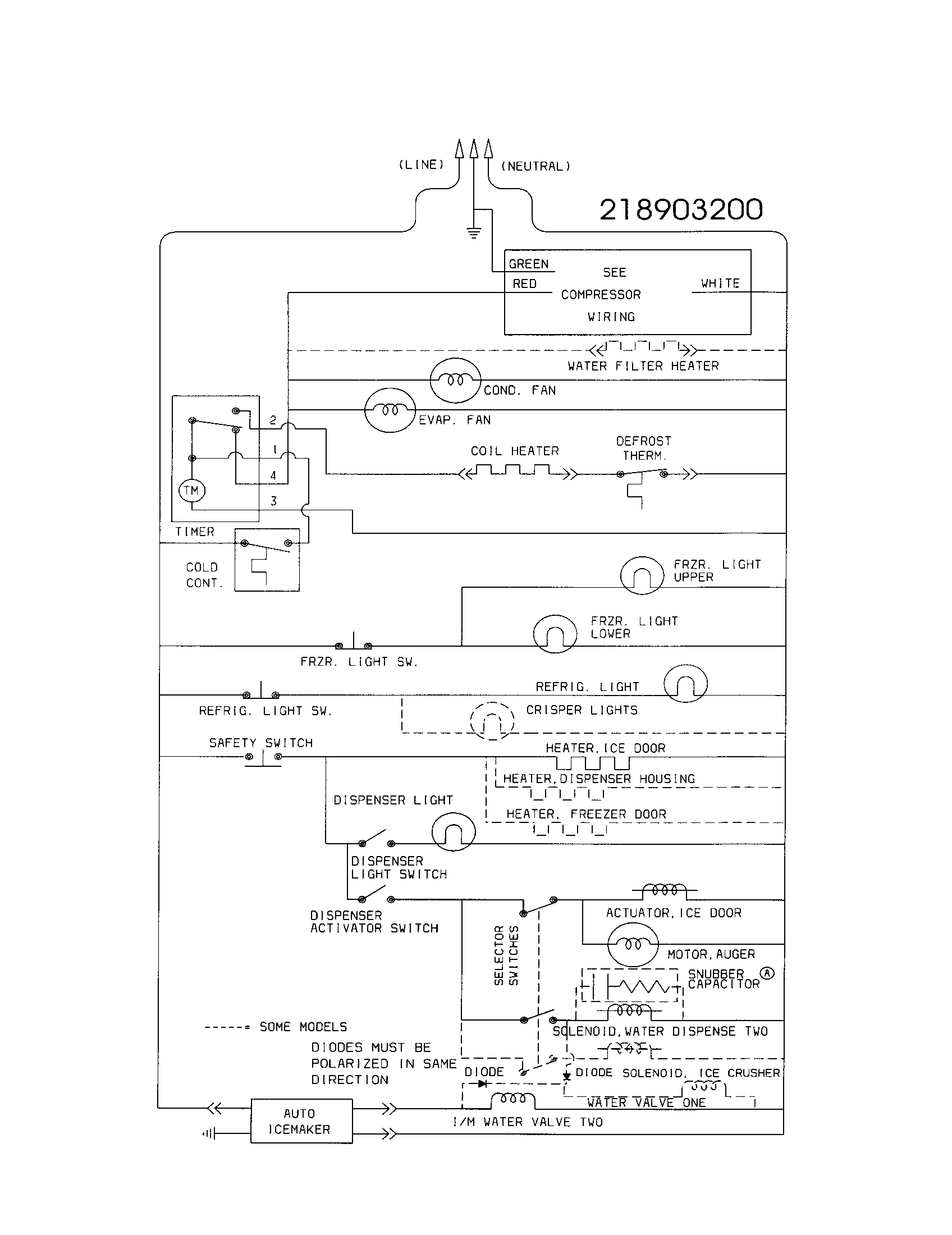 Frigidaire FRS23ZTJQ1 wiring schematic diagram