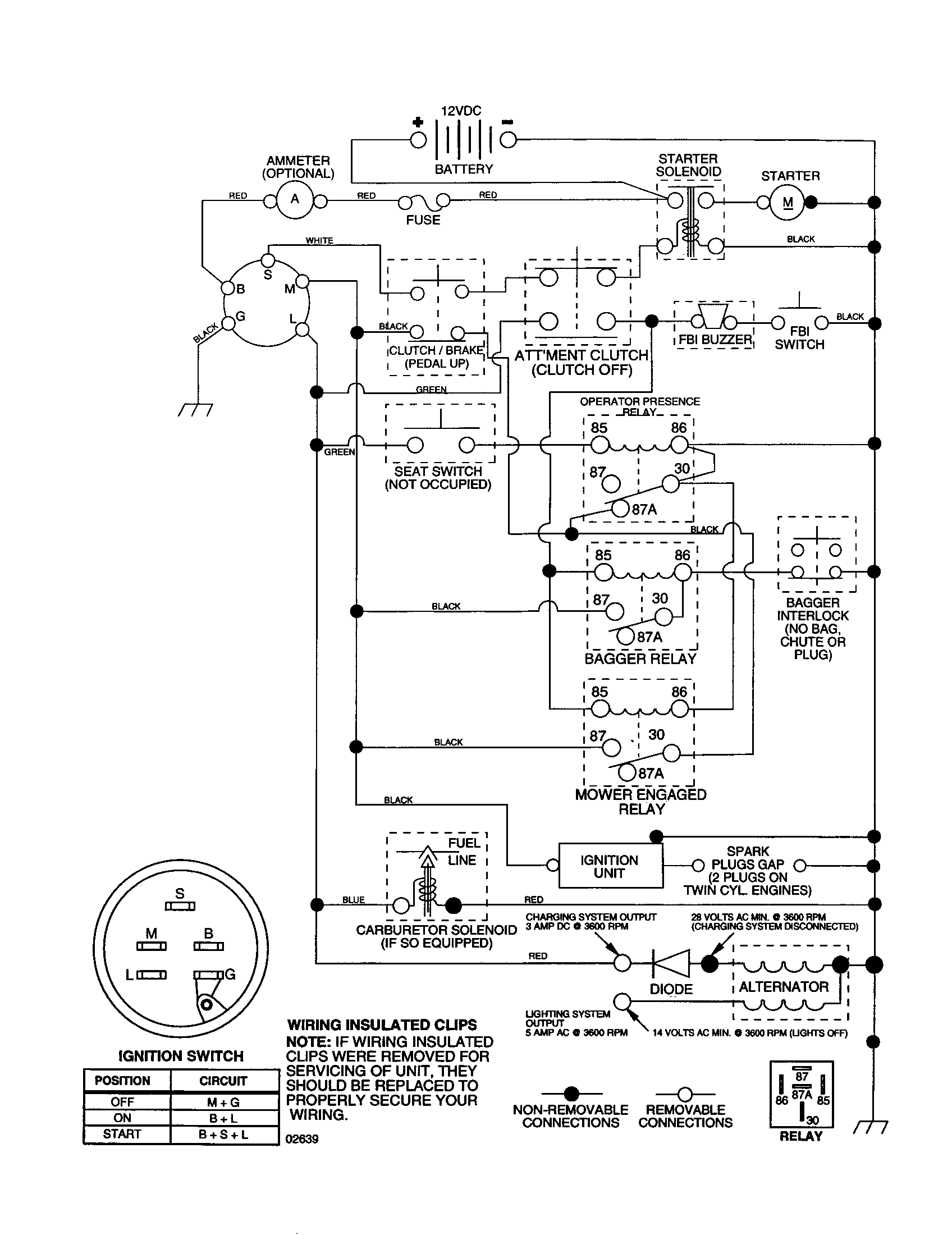 Craftsman 917277170 schemtic diagram
