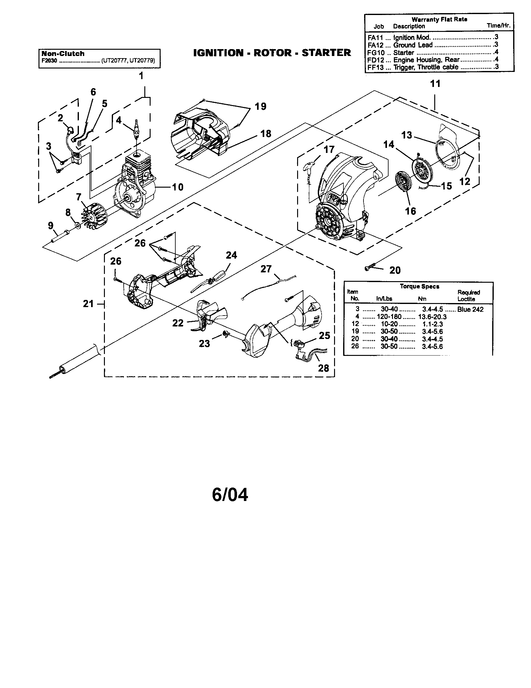 Homelite UT20779 ignition/rotor/starter diagram