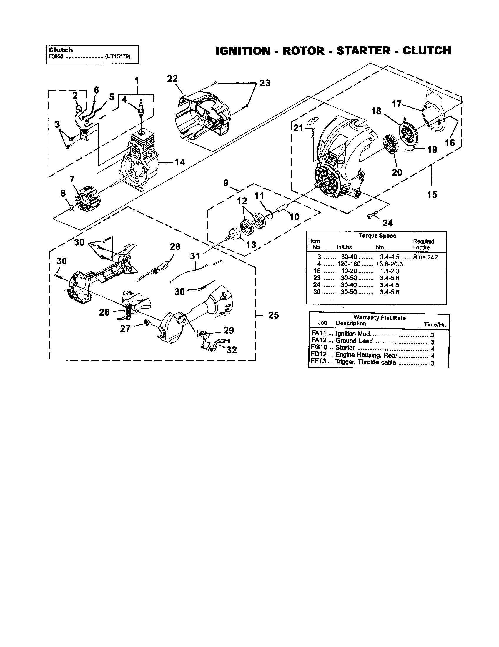 Homelite UT20779 iginition/rotor/starter/clutch diagram