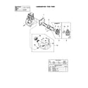Homelite UT15177 carburetor/fuel tank diagram