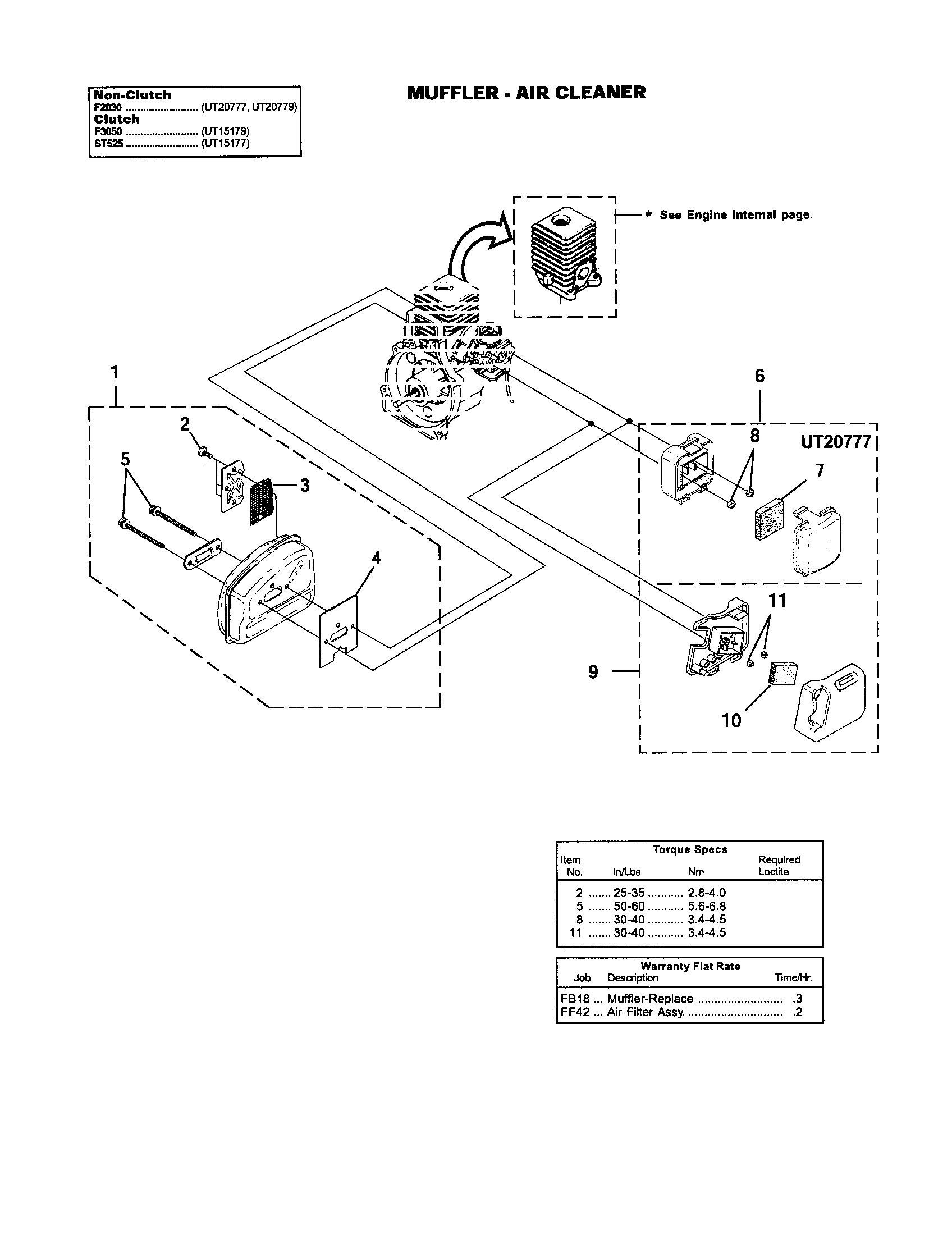 Homelite UT20779 muffler/air cleaner diagram