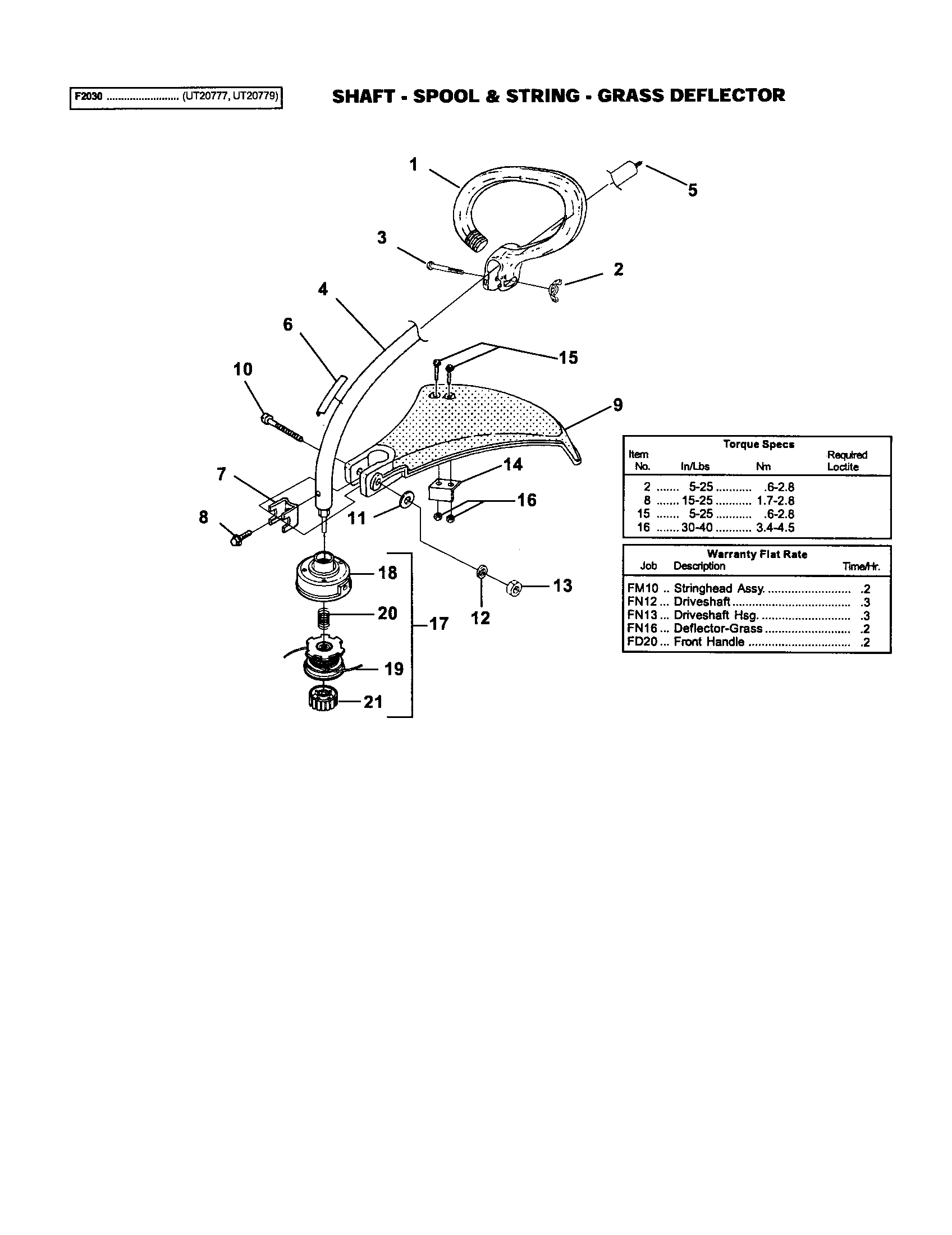 Homelite UT20779 shaft/spool/string/grass deflector diagram