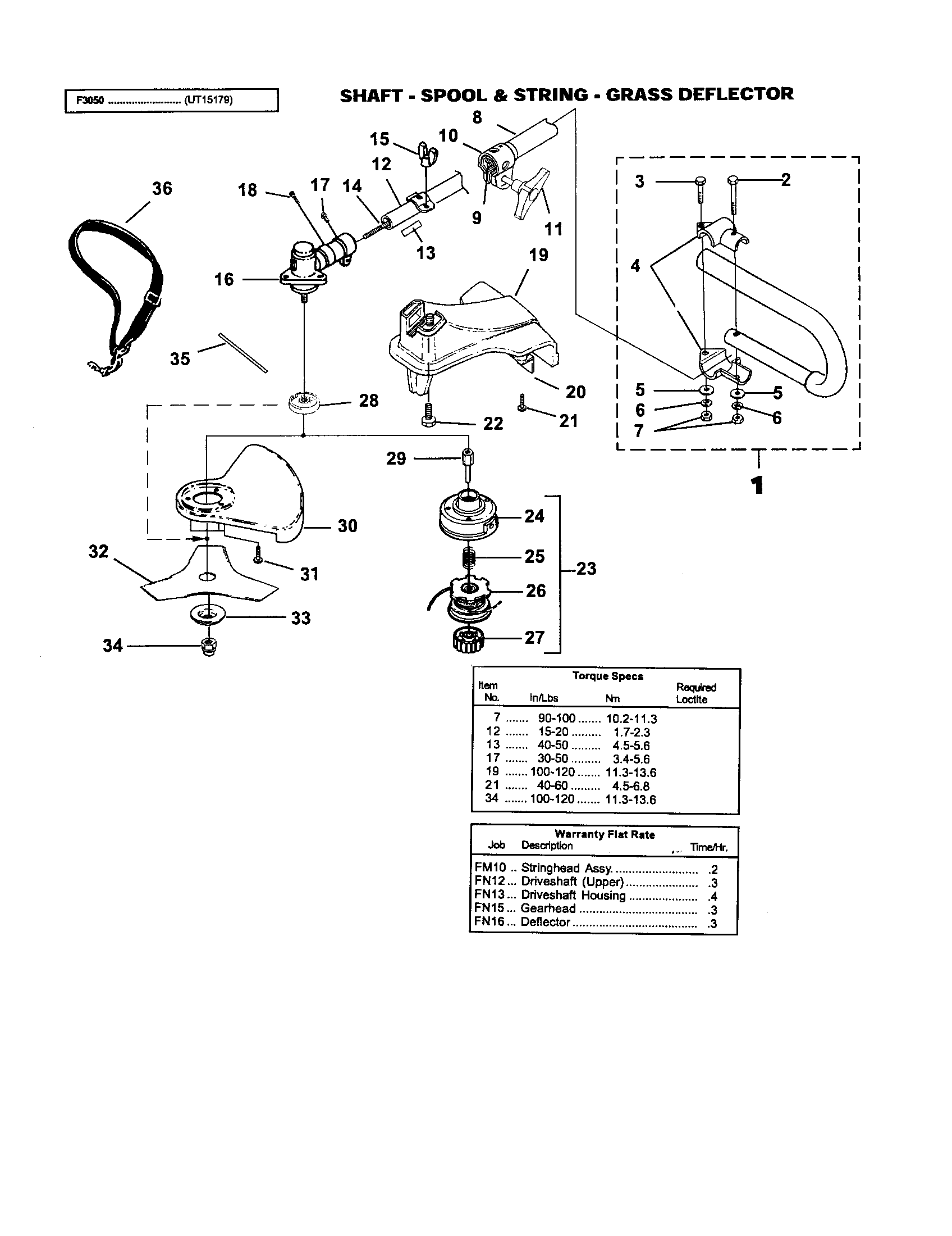 Homelite UT20779 shaft/spool/string/grass deflector diagram