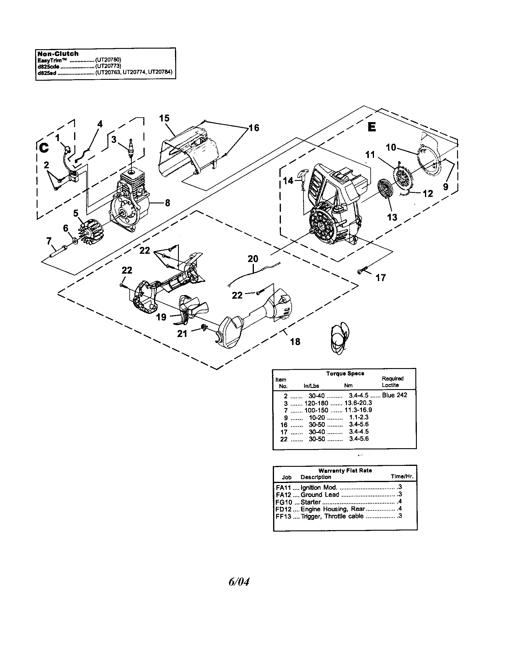 Homelite UT20817 ignition/rotor/starter diagram