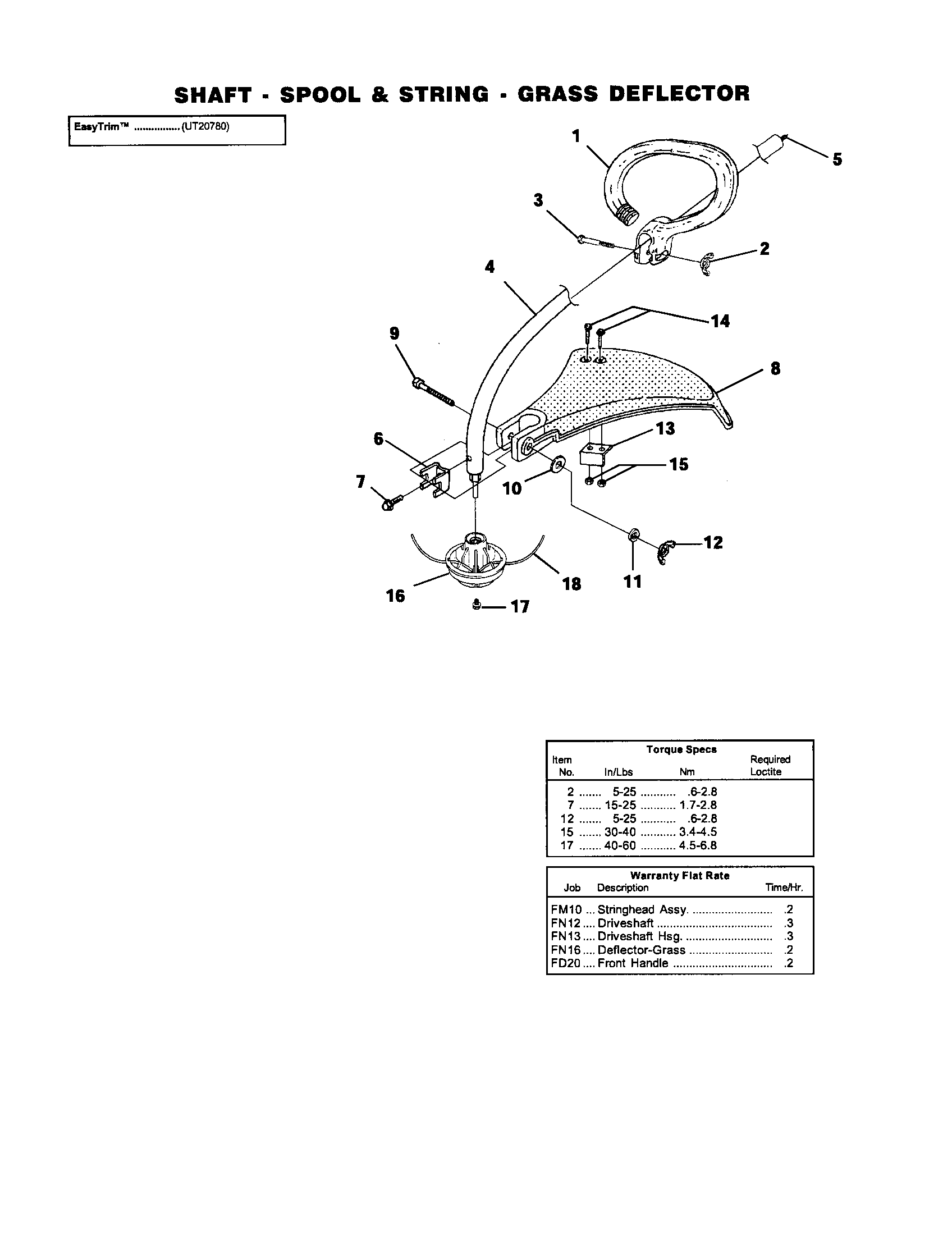 Homelite UT20817 shaft/spool/string/grass deflector diagram