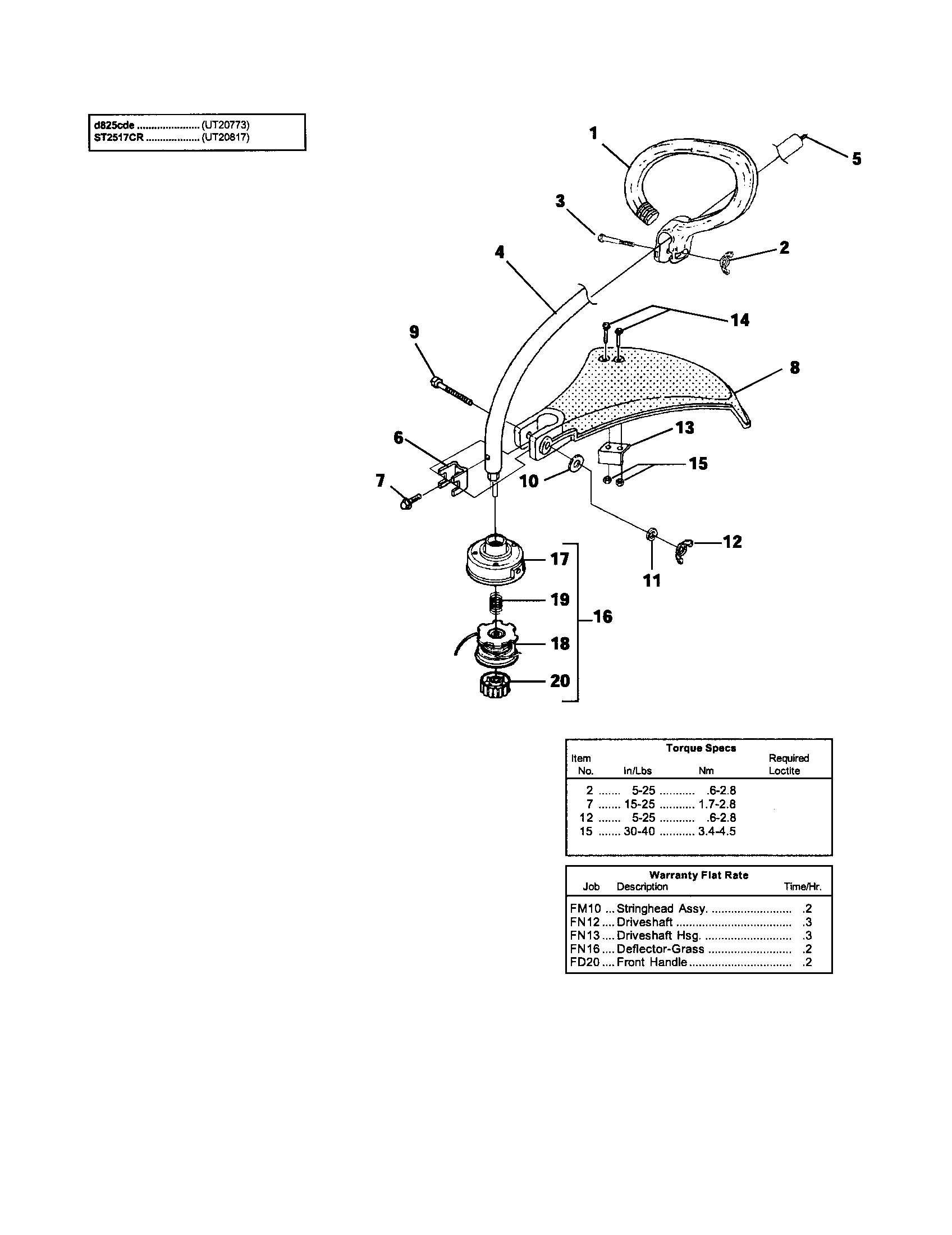 Homelite UT20817 shaft/spool/string/grass deflector diagram