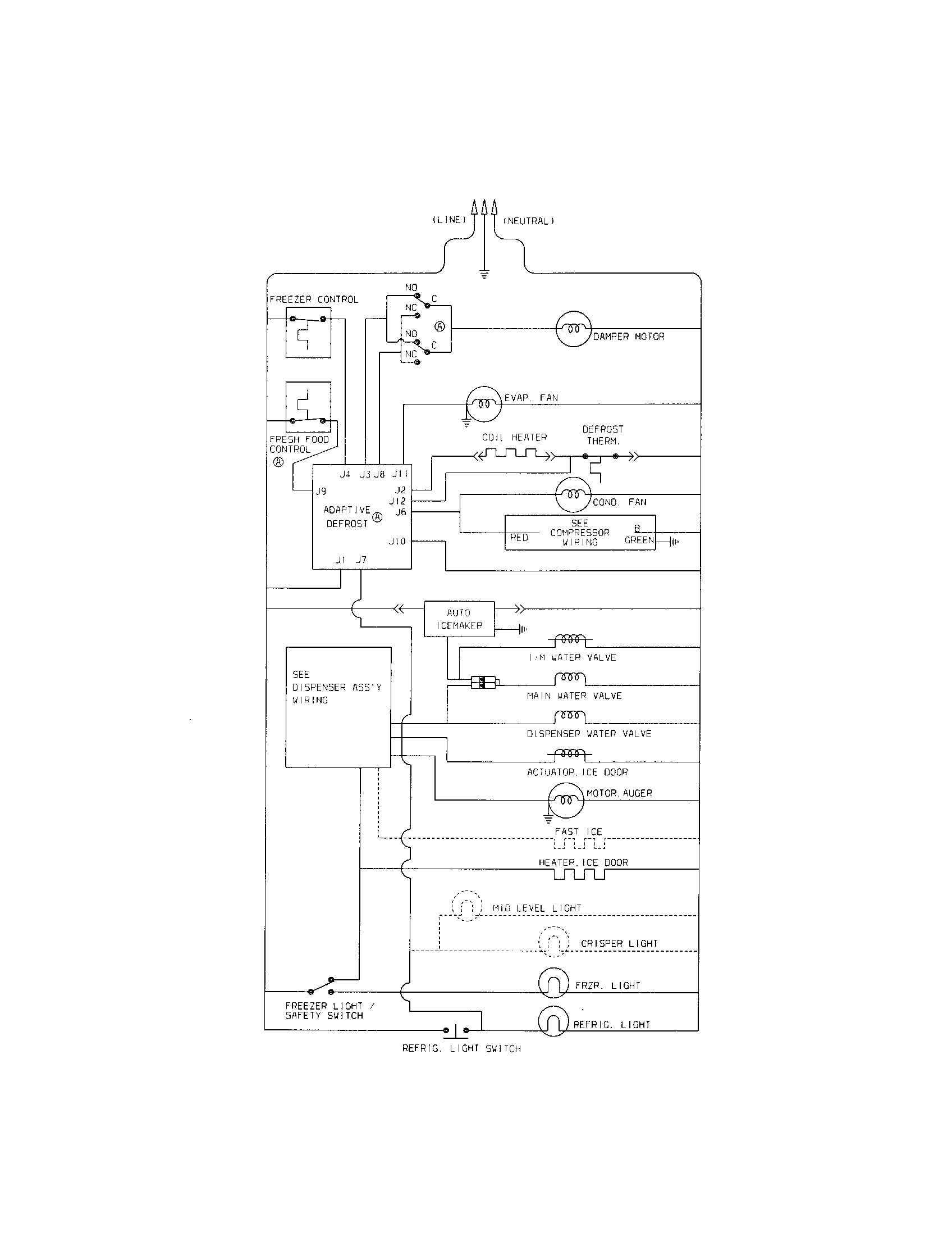 Frigidaire FRS23KF5DQ0 wiring schematic diagram