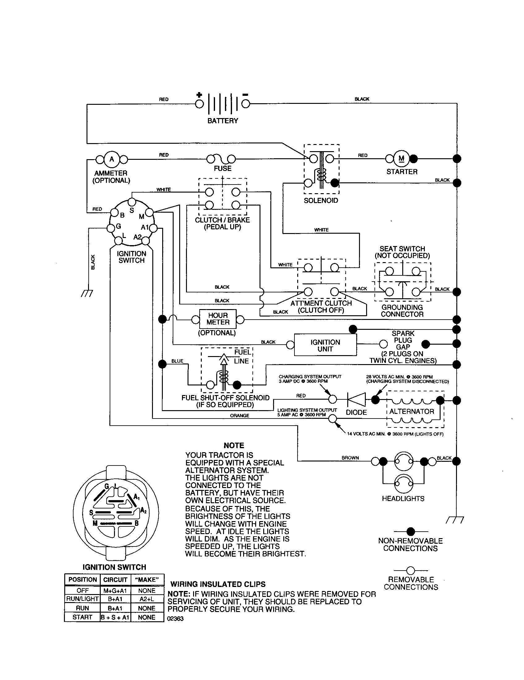Craftsman 917277362 schematic diagram