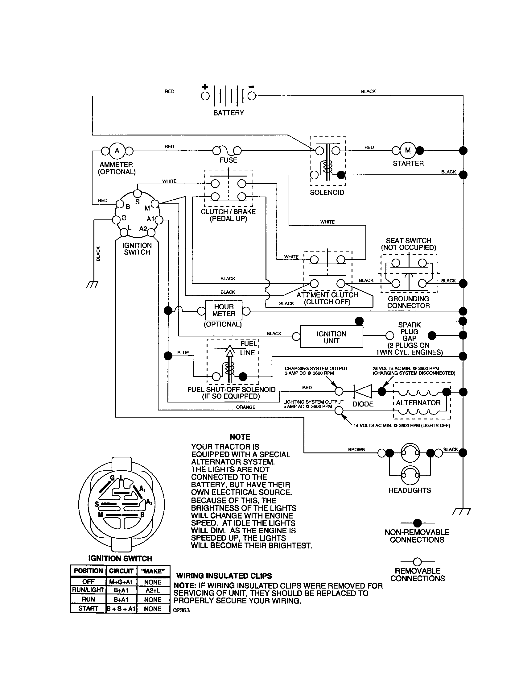 Craftsman 917277250 schematic diagram