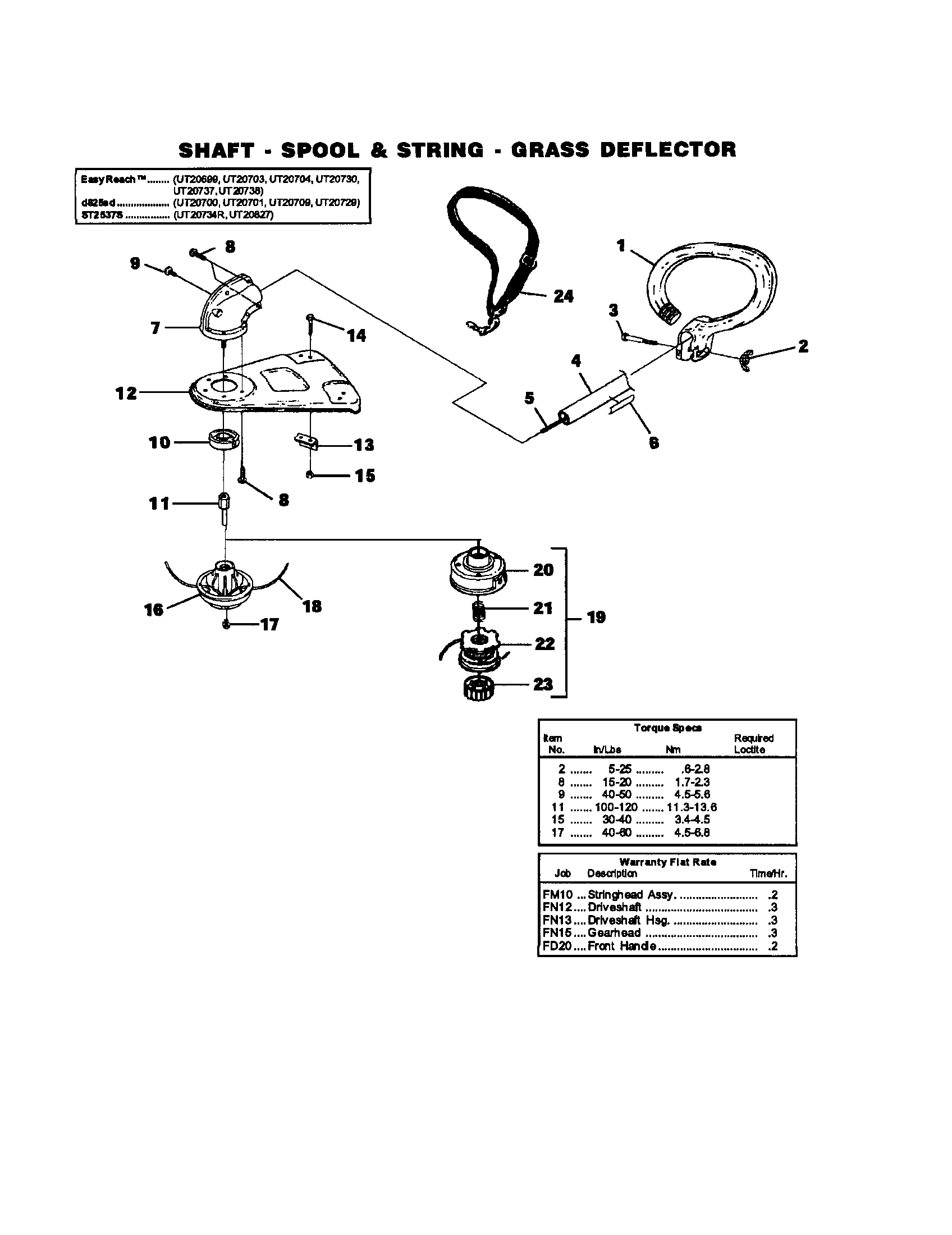 Homelite UT20734R shaft/spool/string/grass deflector diagram