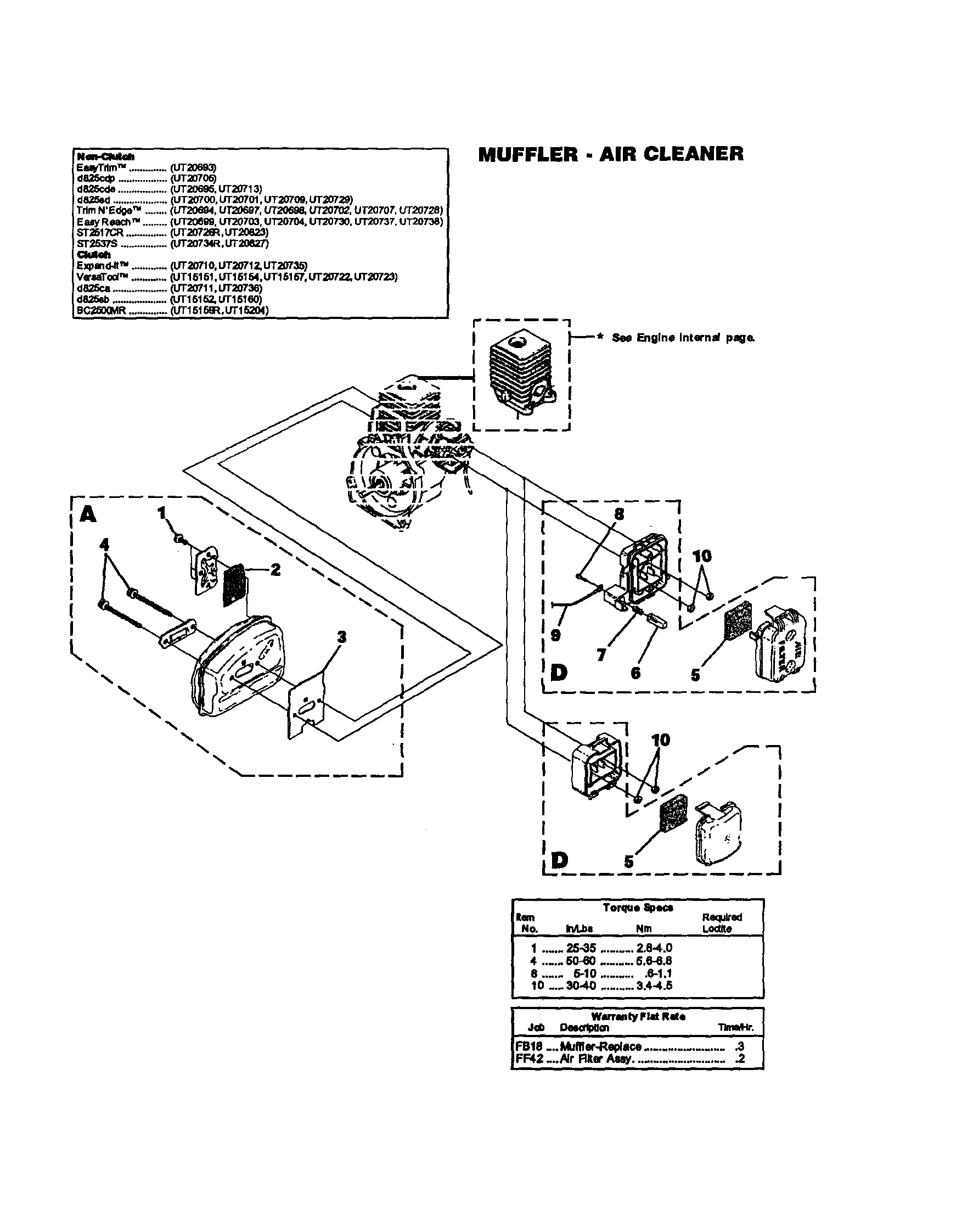 Homelite UT20734R muffler/air cleaner diagram