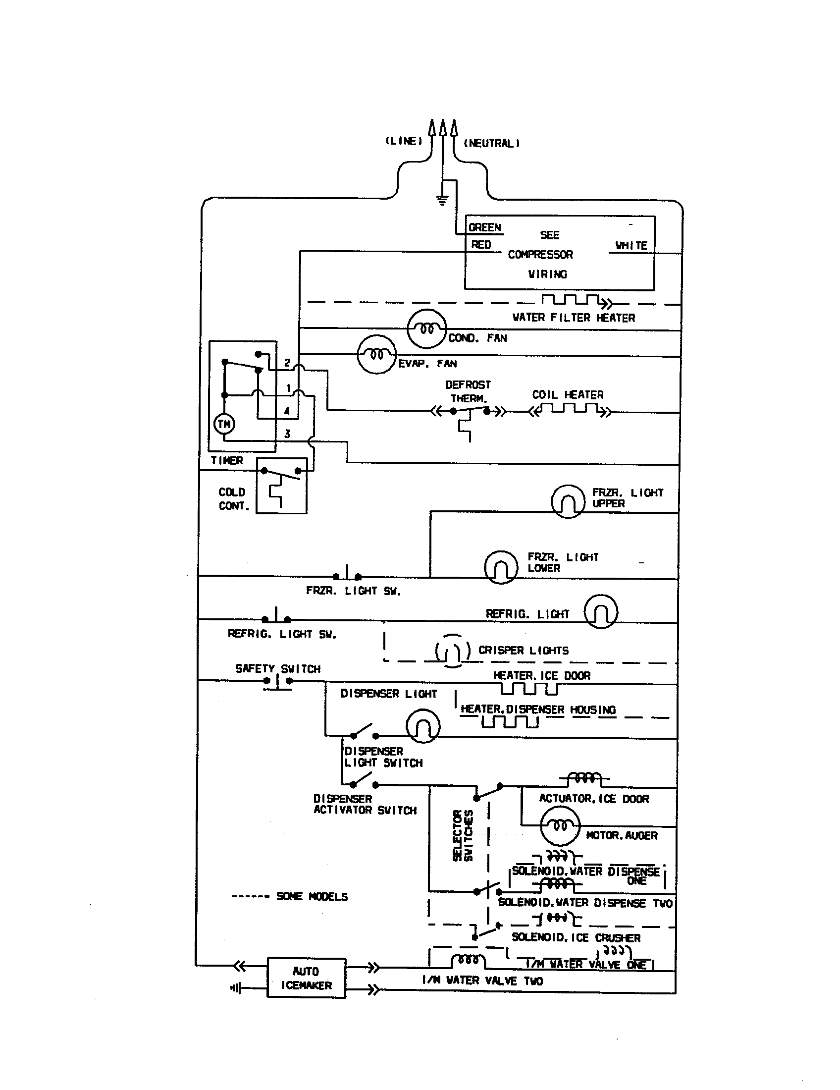 Universal/Multiflex (Frigidaire) MRS26WREW1 wiring diagram diagram