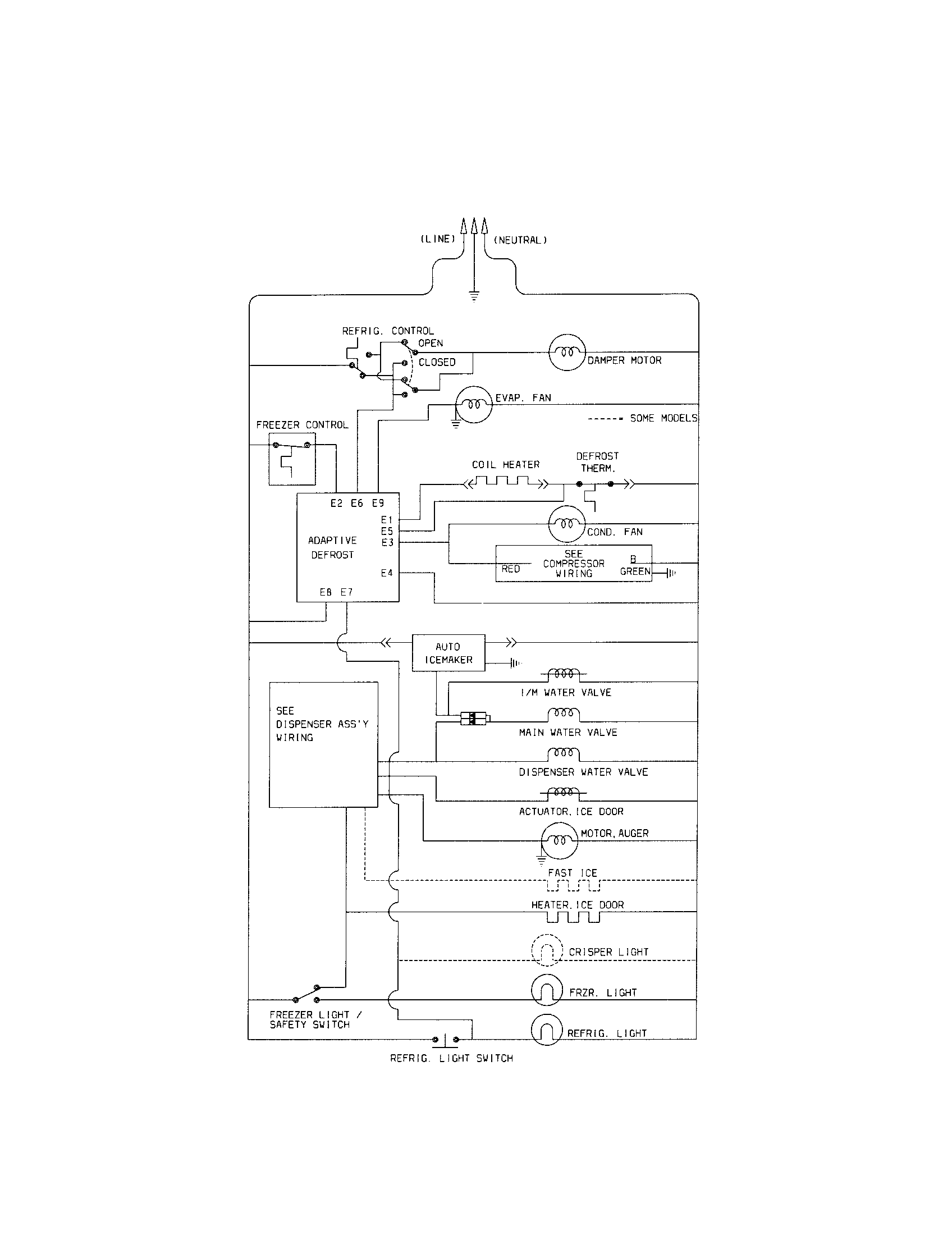 Kenmore 25351234104 wiring schematic diagram