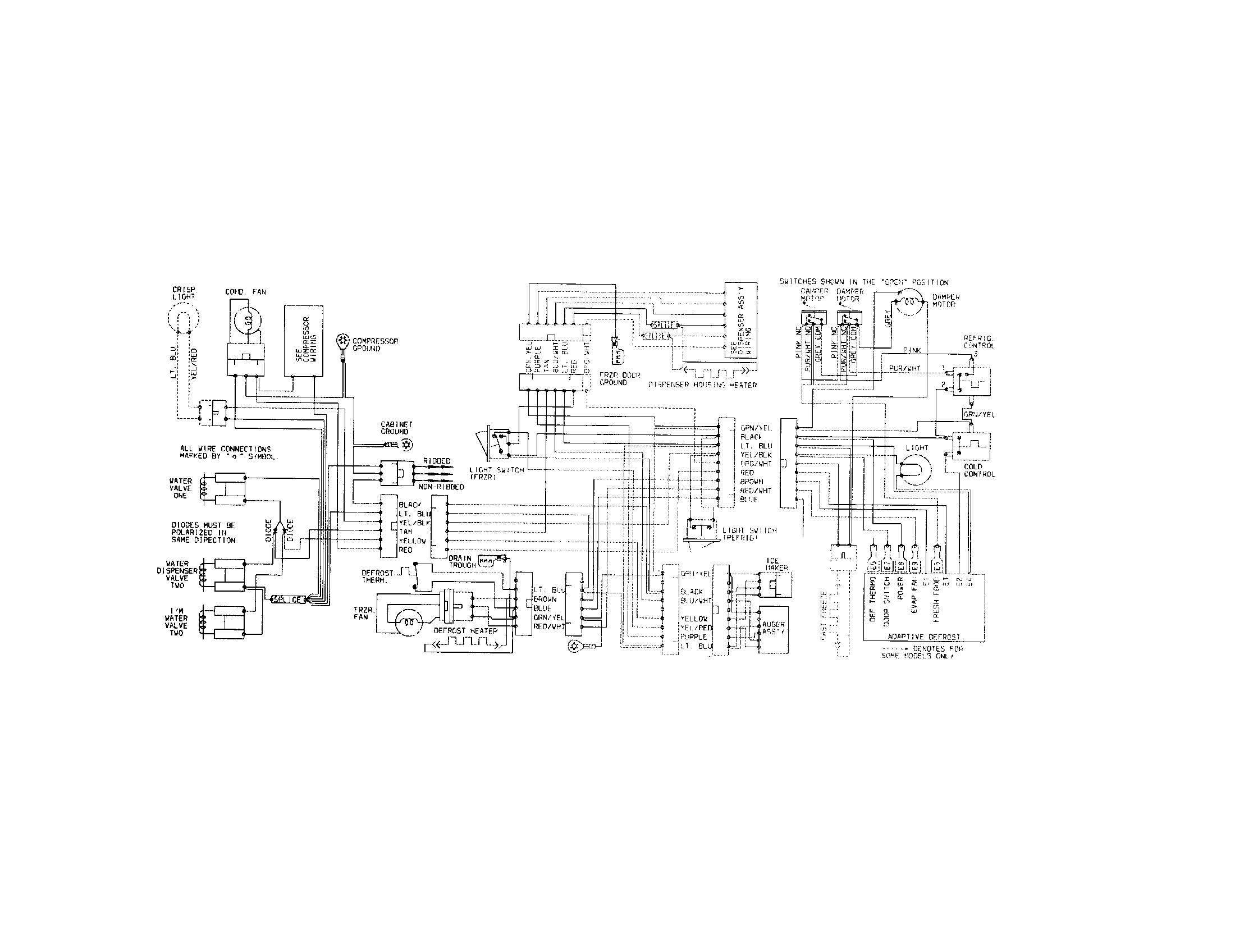 Kenmore 25351234104 wiring diagram diagram