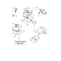 Craftsman 917277182 engine diagram