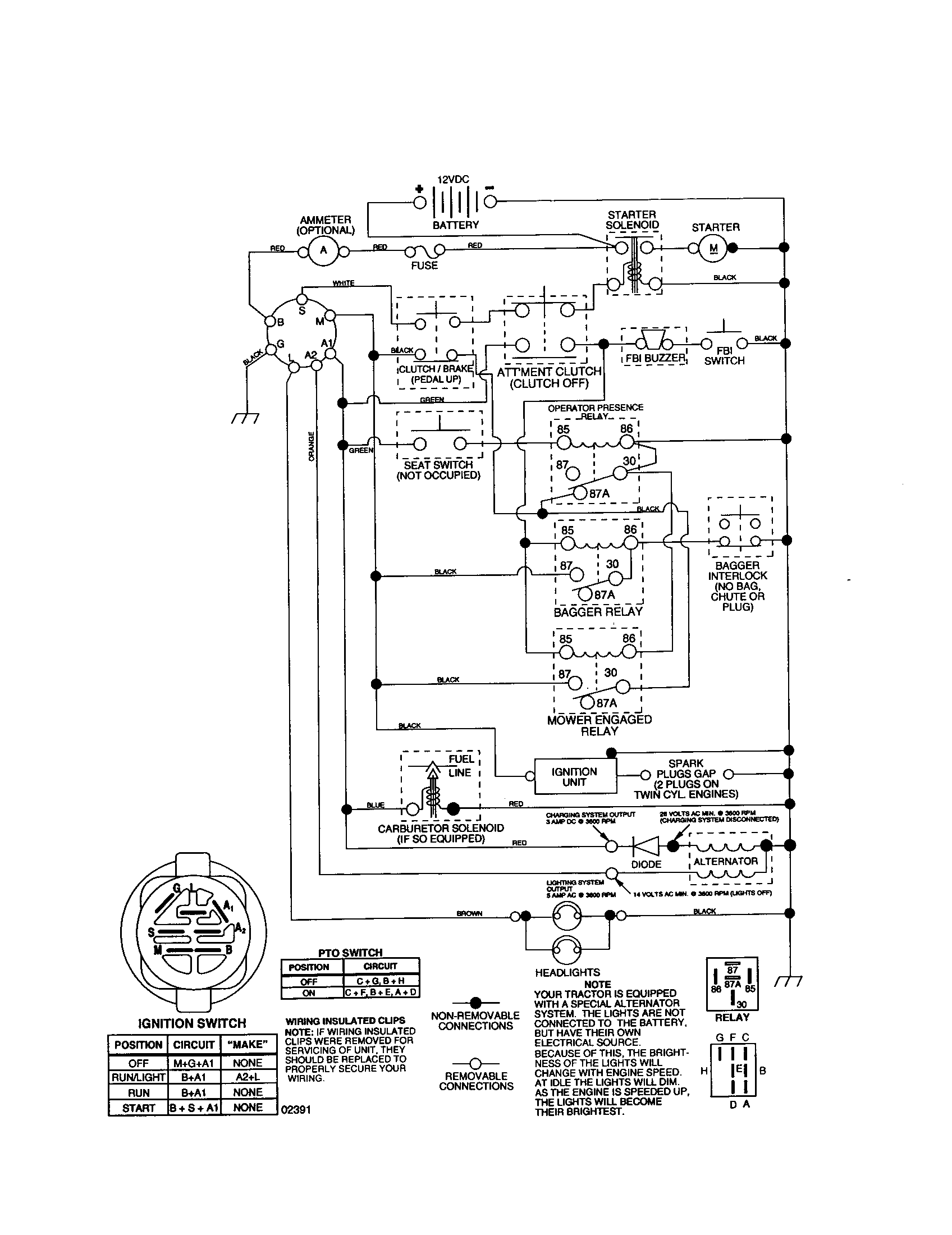 Craftsman 917277182 schematic diagram